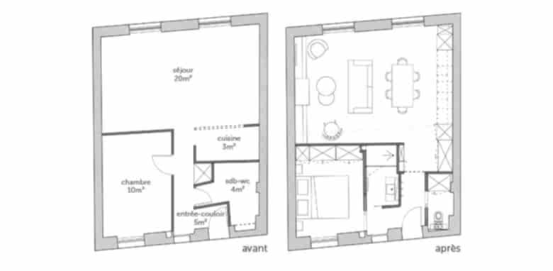 Plan de l'appartement avant et après la rénovation et la décoration d'intérieur pour optimiser la luminosité